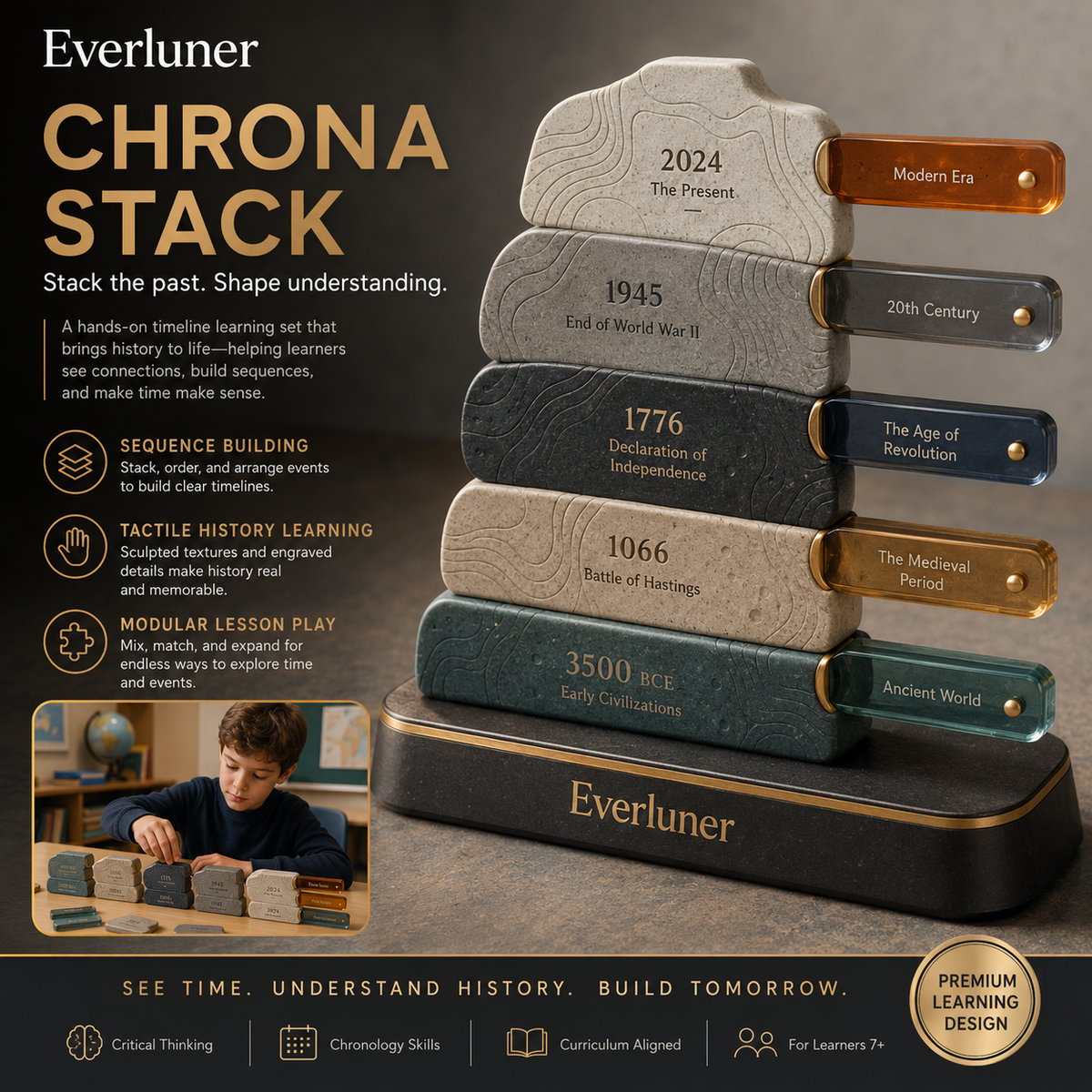 Evertiesp™ Chrona Stack — Layered History Sequence Blocks